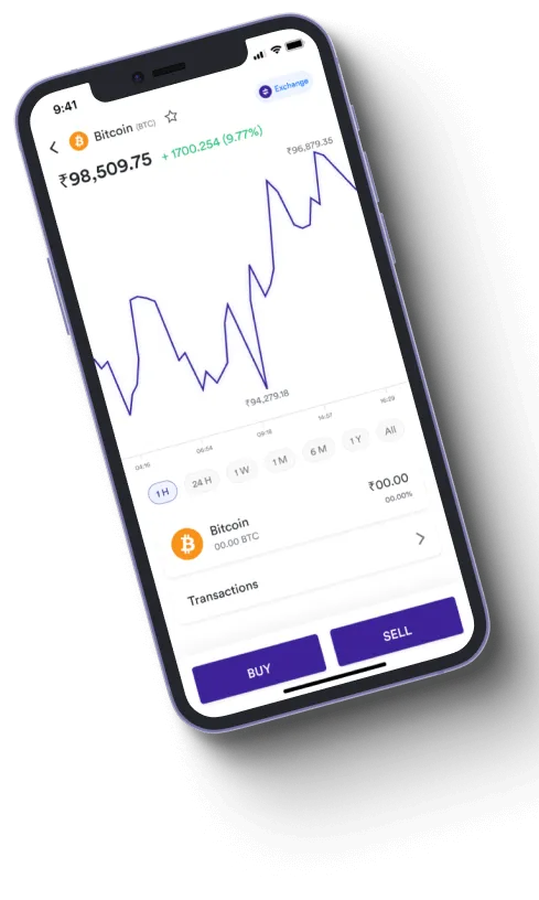 Instant Forteo - Is Instant Forteo fraudulent?